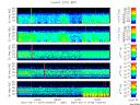 T2007070_25HZ_WFB thumbnail Spectrogram