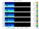 T2007074_2_5KHZ_WFB thumbnail Spectrogram