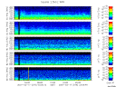 T2007076_2_5KHZ_WFB thumbnail Spectrogram