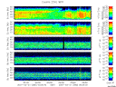 T2007080_25HZ_WFB thumbnail Spectrogram
