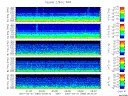 T2007080_2_5KHZ_WFB thumbnail Spectrogram