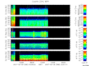 T2007085_25HZ_WFB thumbnail Spectrogram
