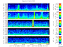 T2007085_2_5KHZ_WFB thumbnail Spectrogram
