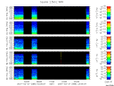 T2007086_2_5KHZ_WFB thumbnail Spectrogram