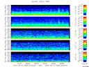T2007090_2_5KHZ_WFB thumbnail Spectrogram