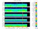 T2007092_25HZ_WFB thumbnail Spectrogram