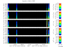 T2007093_2_5KHZ_WFB thumbnail Spectrogram