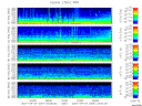 T2007097_2_5KHZ_WFB thumbnail Spectrogram