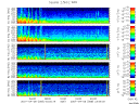 T2007099_2_5KHZ_WFB thumbnail Spectrogram