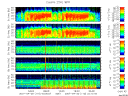 T2007110_25HZ_WFB thumbnail Spectrogram