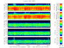 T2007112_25HZ_WFB thumbnail Spectrogram