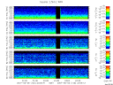 T2007125_2_5KHZ_WFB thumbnail Spectrogram