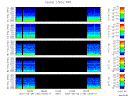 T2007126_2_5KHZ_WFB thumbnail Spectrogram