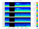 T2007144_2_5KHZ_WFB thumbnail Spectrogram