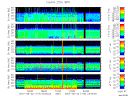 T2007173_25HZ_WFB thumbnail Spectrogram