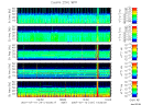 T2007191_25HZ_WFB thumbnail Spectrogram