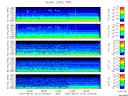 T2007213_2_5KHZ_WFB thumbnail Spectrogram
