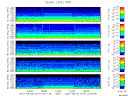 T2007214_2_5KHZ_WFB thumbnail Spectrogram