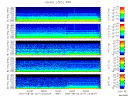 T2007217_2_5KHZ_WFB thumbnail Spectrogram
