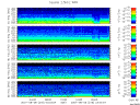 T2007218_2_5KHZ_WFB thumbnail Spectrogram