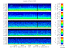 T2007232_2_5KHZ_WFB thumbnail Spectrogram