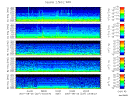 T2007237_2_5KHZ_WFB thumbnail Spectrogram