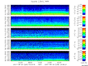 T2007238_2_5KHZ_WFB thumbnail Spectrogram