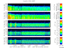 T2007242_25HZ_WFB thumbnail Spectrogram