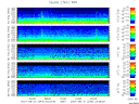 T2007243_2_5KHZ_WFB thumbnail Spectrogram