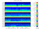 T2007245_2_5KHZ_WFB thumbnail Spectrogram