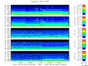 T2007246_2_5KHZ_WFB thumbnail Spectrogram