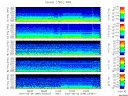 T2007248_2_5KHZ_WFB thumbnail Spectrogram