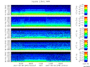 T2007249_2_5KHZ_WFB thumbnail Spectrogram