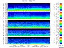 T2007251_2_5KHZ_WFB thumbnail Spectrogram
