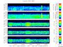 T2007254_25HZ_WFB thumbnail Spectrogram