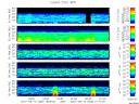 T2007258_25HZ_WFB thumbnail Spectrogram