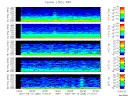 T2007258_2_5KHZ_WFB thumbnail Spectrogram