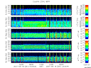 T2007261_25HZ_WFB thumbnail Spectrogram