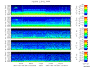 T2007261_2_5KHZ_WFB thumbnail Spectrogram
