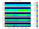 T2007263_25HZ_WFB thumbnail Spectrogram