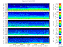 T2007263_2_5KHZ_WFB thumbnail Spectrogram