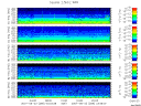 T2007266_2_5KHZ_WFB thumbnail Spectrogram