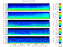 T2007272_2_5KHZ_WFB thumbnail Spectrogram