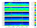 T2007273_2_5KHZ_WFB thumbnail Spectrogram
