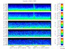 T2007274_2_5KHZ_WFB thumbnail Spectrogram