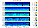 T2007291_2_5KHZ_WFB thumbnail Spectrogram