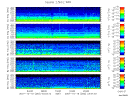 T2007292_2_5KHZ_WFB thumbnail Spectrogram