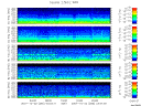 T2007295_2_5KHZ_WFB thumbnail Spectrogram