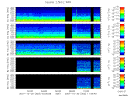 T2007303_2_5KHZ_WFB thumbnail Spectrogram