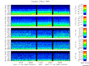 T2007329_2_5KHZ_WFB thumbnail Spectrogram